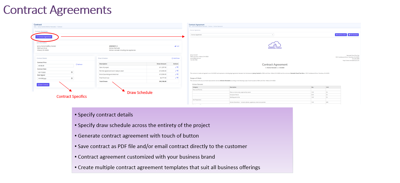 Contracts