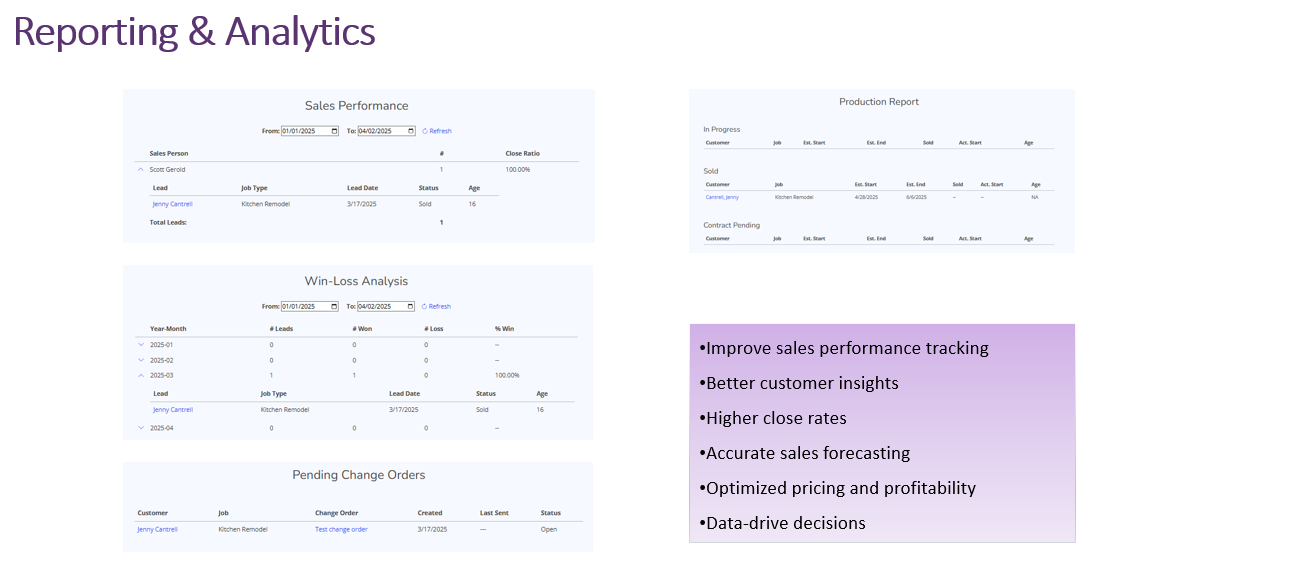 Reporting & Analytics